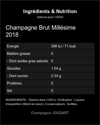 Brut Millsime 2018 - Ingrdients et Nutrition 